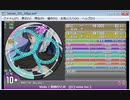 simai　エイベックスらしい　MASTER(DXM[R]-166)