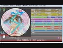 simai　エイベックスらしい　EXPERT(DXE-167)