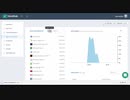 Employee Time Tracker App Workpuls