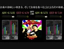 【GITADORA】お米の美味しい炊き方、そしてお米を食べることによるその効果。