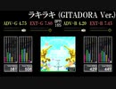 【GITADORA】ラキラキ (GITADORA Ver.)