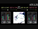 【GITADORA】STULTI