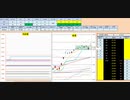 日経２２５先物　今日のデイトレプラニング　2019/11/5