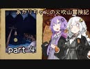 【火吹山の魔法使い】あかりちゃんの火吹山冒険記 part4