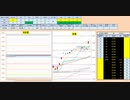 日経２２５先物　今日のデイトレプラニング　2019/11/6