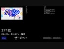 【2019年版】殿堂入りニコニコメドレー採用曲ランキング【271位①】