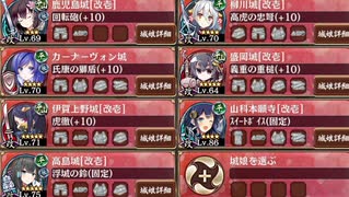 【緊急出兵】懐古模倣の鋼獅子‐結‐【基☆2~4+改、7人、☆3武器、平均72】