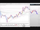 FXトレード動画47　（GBPJPY　東京時間～欧州時間）20191106_01