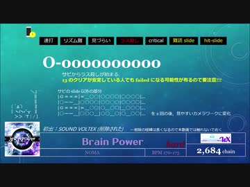 GROOVE COASTER 4EX difficulty 13 一覧【1】アニメ・ポップス，ボーカロイド，東方アレンジ，ゲーム，バラエティ編