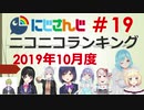 にじさんじニコニコランキング #19 2019年10月度