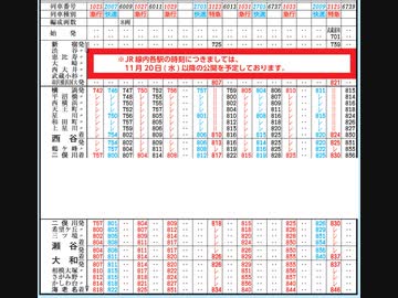 鉄道小ネタでGO!-22号車の補足