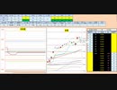 日経２２５先物　今日のデイトレプラニング　2019/11/7