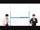 【初投稿】自己紹介します！【ゲーム実況】