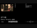 【2019年版】殿堂入りニコニコメドレー採用曲ランキング【271位②】