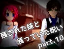 【拡散『希望』】残された妹と残っていた呪い part.10【ゲーム実況】