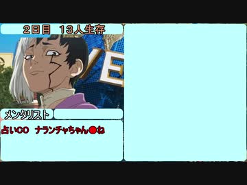 【14D】皆なかよしな人狼　2村目　２日目
