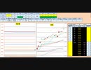 日経２２５先物　今日のデイトレプラニング　2019/11/8