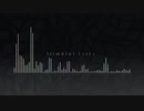 【SDVX落選供養】Stimulus Error