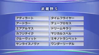 最終追い切り武蔵野S2019 GⅢ