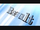 【MUGEN】Defeating to victory.Result【神ランク】