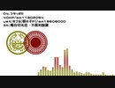 【人力刀剣乱舞】詰めに詰めこんだもの
