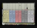【実況】ウイニングポスト7 マキシマム2006 #46