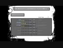 はじめてのフリーゲーム実況　JASIN WizardryParodinative #3