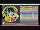 simai たてよこななめ　DX-EXPERT 60fps/720p