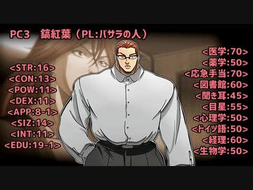 改造されたシリアスできないゴミどものクトゥルフPart1