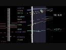 【アレンジinst】Μ.S.S.Рhаntаsiа【おまけ】