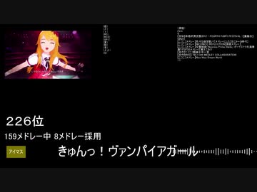 【2019年版】殿堂入りニコニコメドレー採用曲ランキング【246位③、226位①】