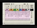PS2ダービー馬をつくろう5_2019エリザベス女王杯予想