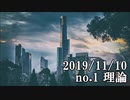 ショートサーキット出張版読み上げ動画5116