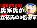 【海老名市長選】氏家秀太氏がN国・立花孝志氏の6倍の得票数
