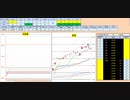 日経２２５先物　今日のデイトレプラニング　2019/11/11