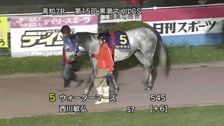 第15回黒潮マイルチャンピオンシップ 予想トークショー・パドック～本馬場入場