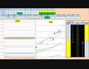 日経２２５先物今日のデイトレードプラニング 2019/11/12