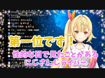 星川サラ「なんで星川のこと性的な目で見てんの？」