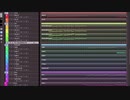 【ボーカロイドCover】残酷な天使のテーゼ【IA】