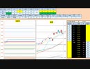 日経２２５先物今日のデイトレードプラニング 2019/11/13