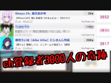 【謎】何故かバズった例のVtuberについて語る、卯月コウ