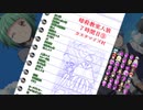 【暗殺教室人狼】７時間目⑨