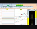 日経２２５先物今日のデイトレードプラニング 2019/11/14