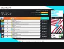 The_Crew2 スローラム WR Golden Hills Desert