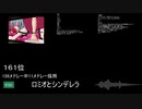 【2019年版】殿堂入りニコニコメドレー採用曲ランキング【178位③、161位①】