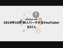 10月新人バーチャルYouTuber (327人) 2019年10月
