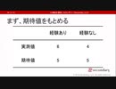 練習 １変量のカイ二乗検定(2)（心理統計講座movie）