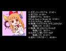 ゆゆす姉貴アルバムvol.1