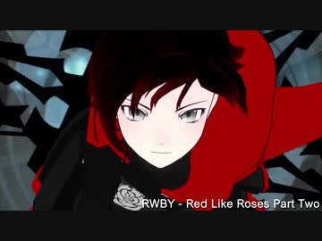 RWBY - Remix
