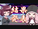 【SDVX】第二回SDVX投稿者杯結果発表ー!【投稿者杯】